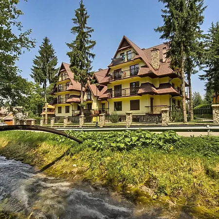 Visitzakopane - Olimp アパート *